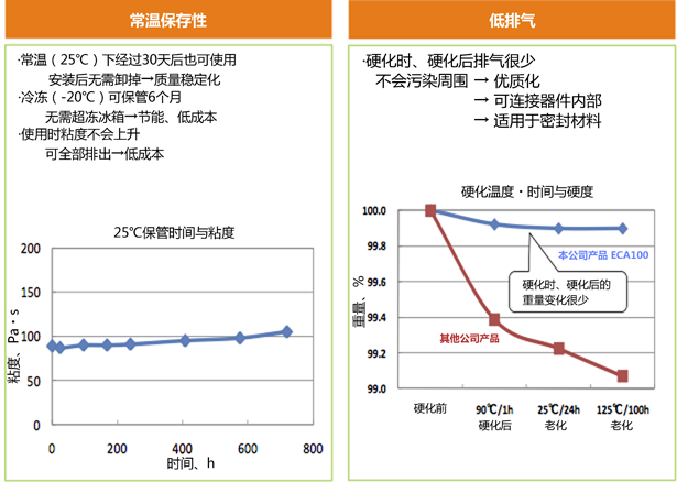 eca100-2cn.png