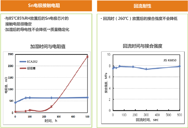 eca202-2cn.png