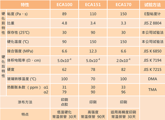 eca100-1cn.png