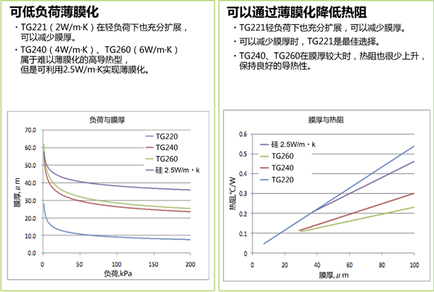 TG200-2cn.png