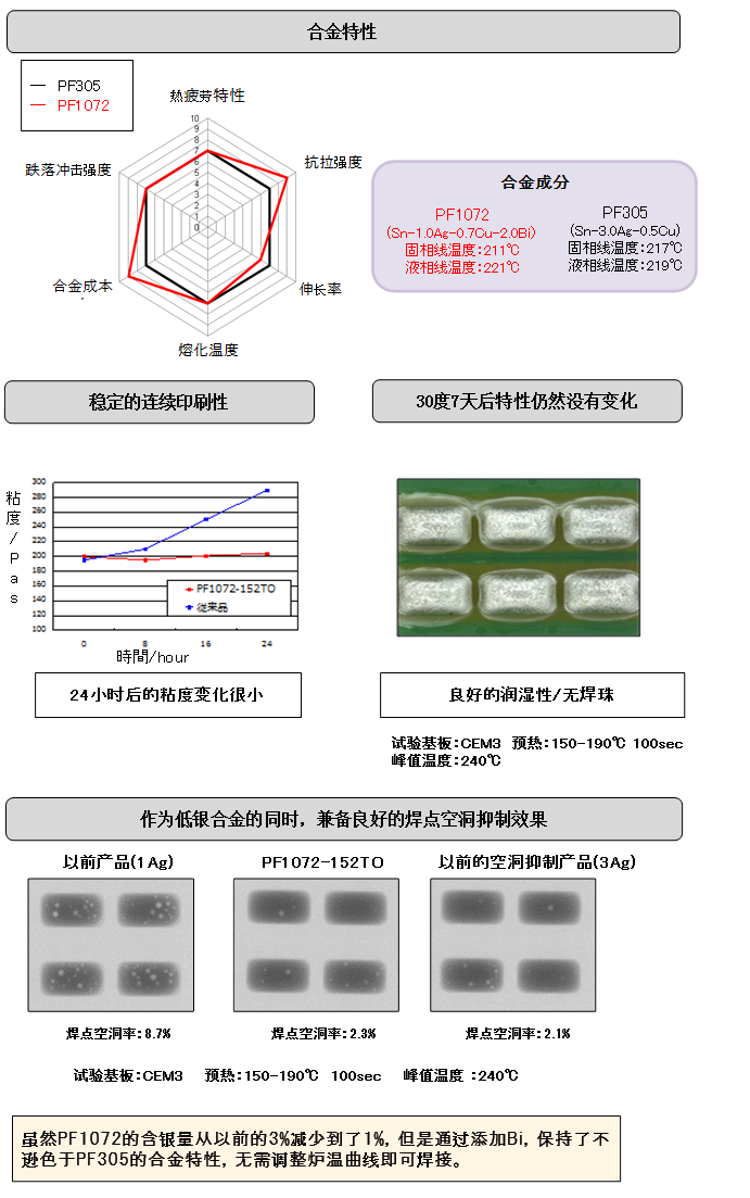 PF1072-152TO（中国語）.png