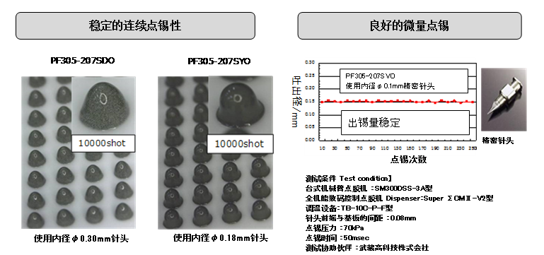 207S1（中国語ver）.png