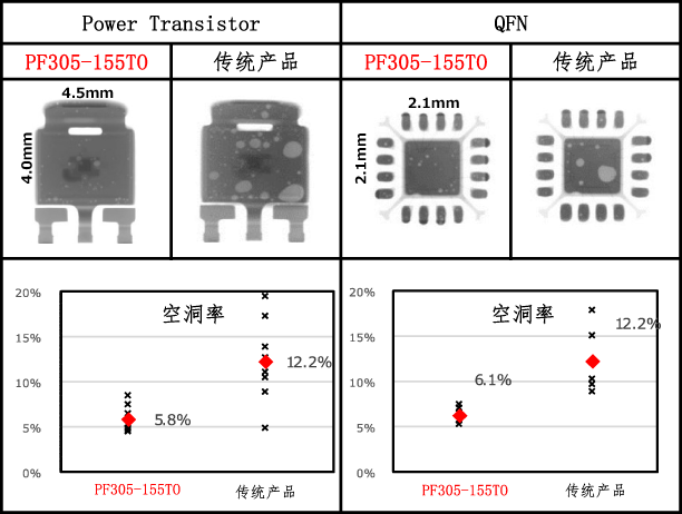 ボイド.png