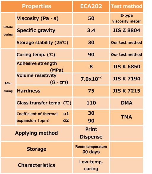 ECA202(英語).png